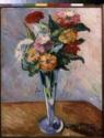 Henri Charles Manguin, Blumen