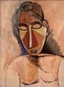 Pablo Picasso, Akt