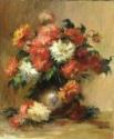 Pierre Auguste Renoir, Still life with dahlias